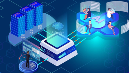 攜手愛馳智能汽車，浪潮AIStation提速個性化駕駛AI助手開發