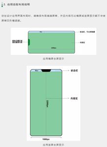 打造用戶(hù)的極致體驗(yàn),oppo r15帶你感受酷炫的全面屏應(yīng)用