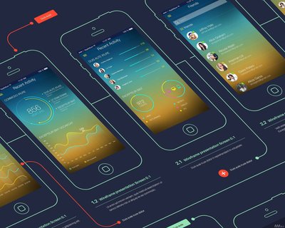 UI設(shè)計(jì)好學(xué)嗎難不難