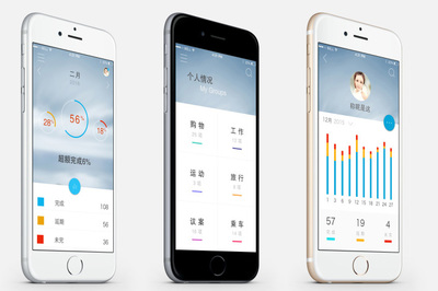 備忘錄app開(kāi)發(fā)的設(shè)計(jì)流程和解決方案